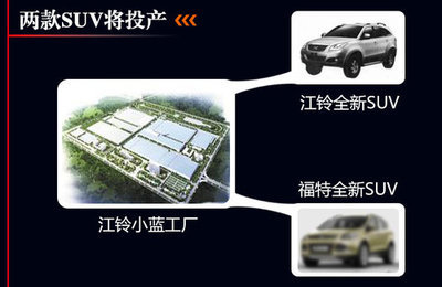 江鈴乘用車產品線兩年內翻倍 涉及三款SUV - 新車上市 - 濟南汽車網|濟南汽車報價|濟南二手車租賃 - 舜網汽車